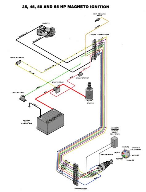 sea ray boat wiring diagram wiring site resource
