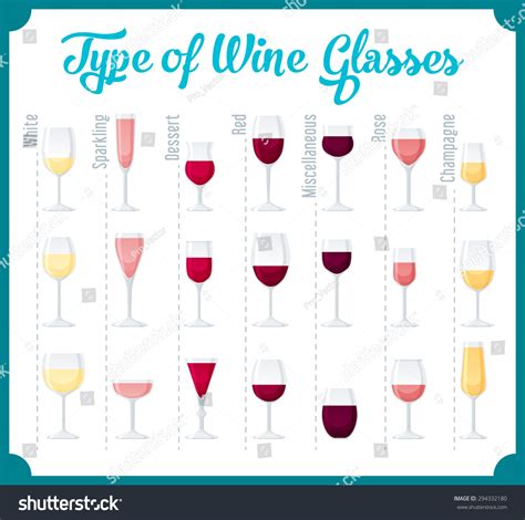 Types Wine Glasses Description Set Types Stock Vector