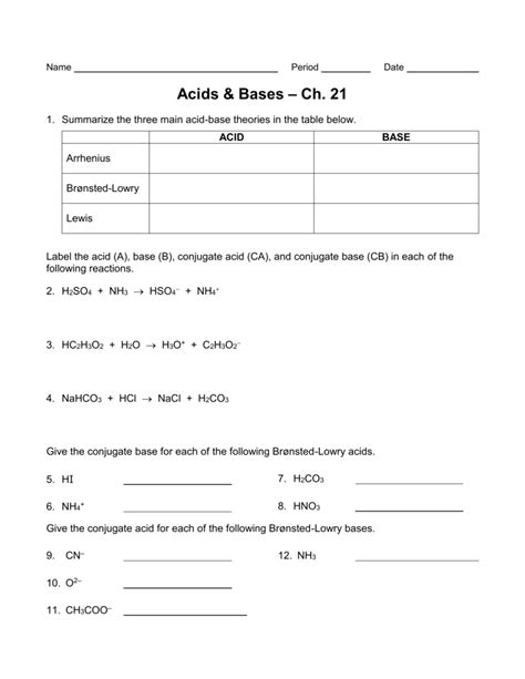 intro  acids bases worksheet