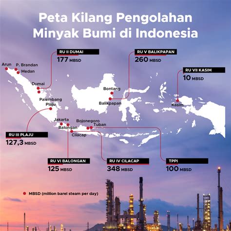 peta persebaran minyak bumi  indonesia