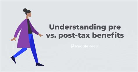 understanding pre  post tax benefits