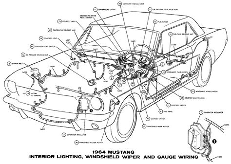 car layout diagram   read car wiring diagrams short beginners version rustyautos