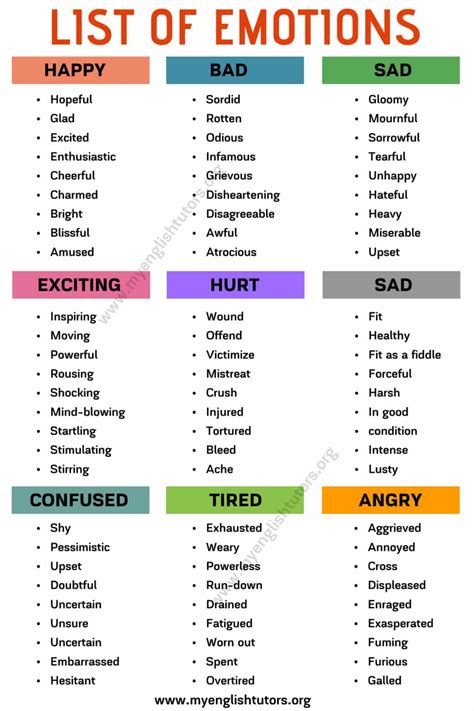 list  emotions  ways    youre feeling