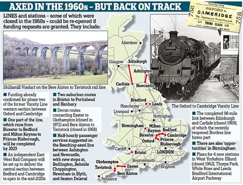 Rail Lines Axed By Dr Beeching In The 1960s May Reopen Daily Mail Online