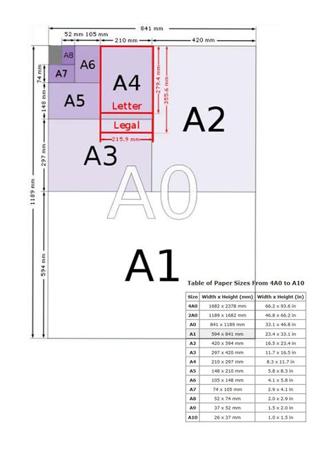 paper size chart printable