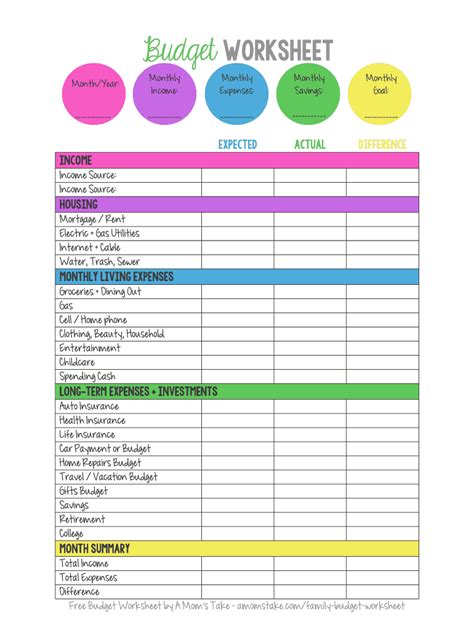 budget worksheet  fill  printable fillable blank pdffiller