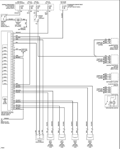 automotive wiring diagrams exatininfo