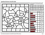 Fractions Identifying sketch template