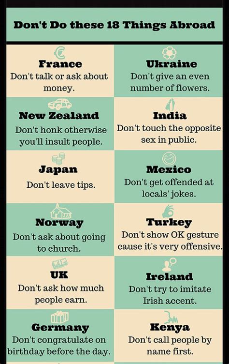 18 things you shouldn t do in other countries musely
