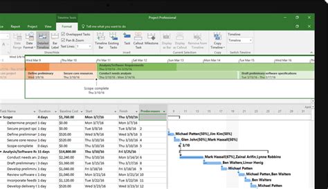 microsoft project review pricing pros cons features comparecampcom