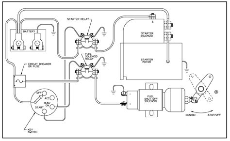 boss plow solenoid wiring diagram jan comparewerakraftformbitholdingscrewd