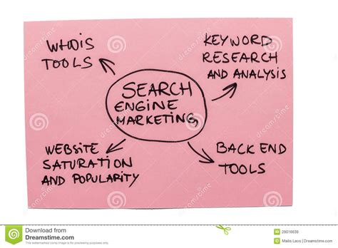 Search Engine Marketing Stock Images Download 11 804
