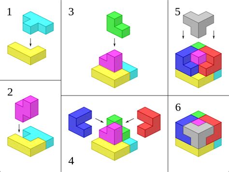 filesoma cube solutionsvg wikimedia commons