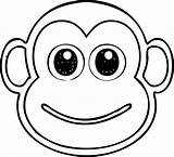 Monkey Coloring Head Pages Face Cartoon Jack Clipart Colouring Skellington Wecoloringpage Template Choose Board Library Popular sketch template