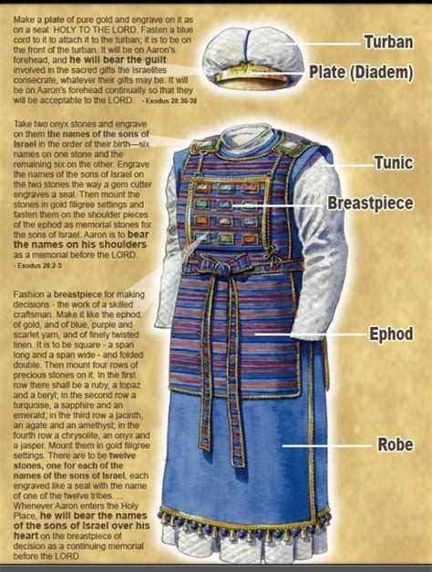 garments   high priest images  pinterest bible studies
