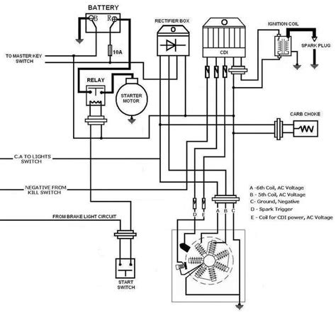 ignition kill switch wiring schematic  wiring diagram kill switch electrical diagram
