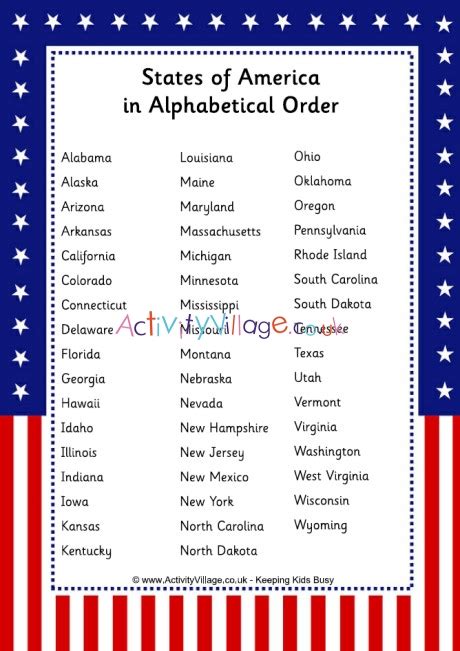 alphabetical list    states poster ubicaciondepersonascdmxgobmx