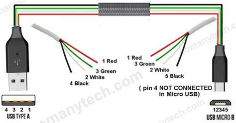 usb wiring diagram micro micro usb wiring diagram  mobile phone