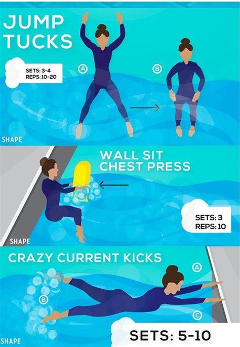 60 Tips What Exercises Are Good For Swimming For Everyday Cardio For