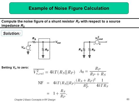 noise floor calculation review home