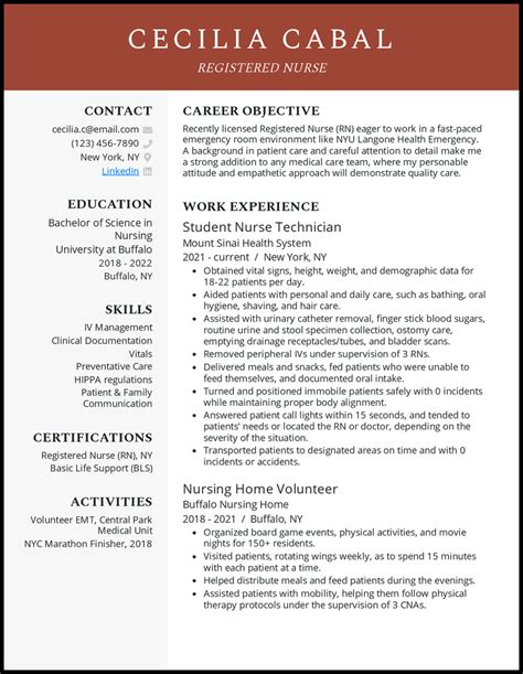 registered nurse rn resume examples