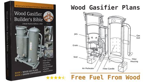 wood gasifier generator plans turn sticks  fuel    grid