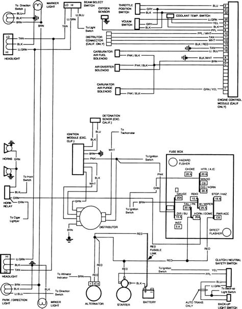 pin wiring diagram gmc sierra    wiring diagram    gmc sierra radio