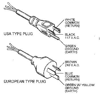 ac power cord wiring diagram wiring diagram  schematics