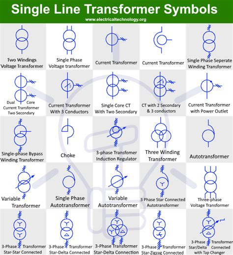 electrical transformer symbols single  transformer symbols
