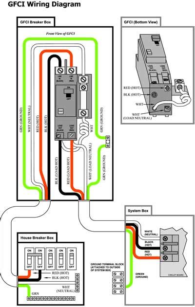 wire hot tub wiring diagram wiring diagram  schematics