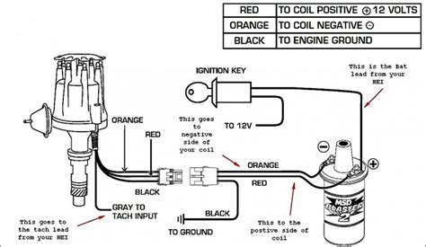 sbc ignition starter alternator wiring wiring diagram alternator wiring diagram chevy