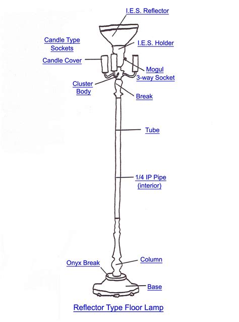 wiring diagram   floor lamp