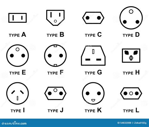 electrical plug types stock vector image