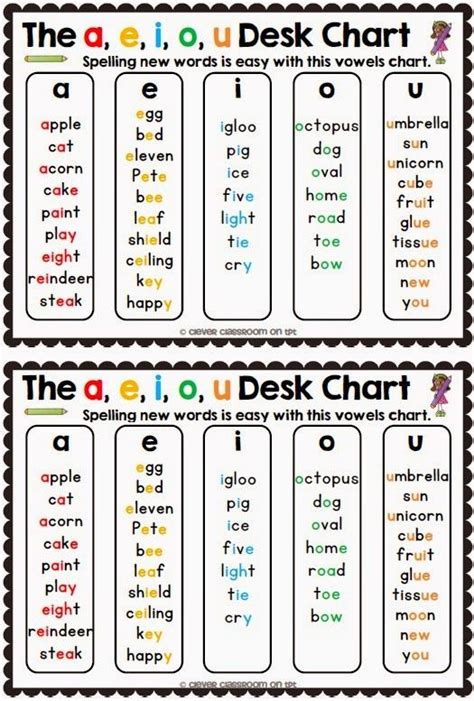 84 Best Phonics Worksheets Images On Pinterest Learning