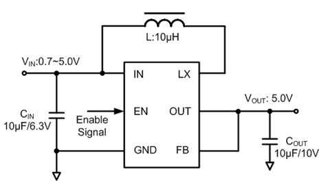 syaahc  minimum input  fixed output ma maximum output current synchronous boost