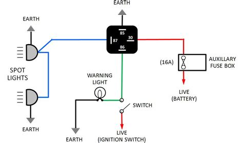 spotlight wiring diagram relay