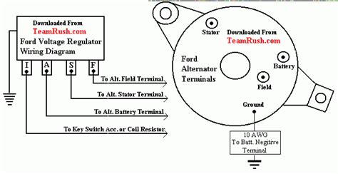 ford external voltage regulator wiring diagram