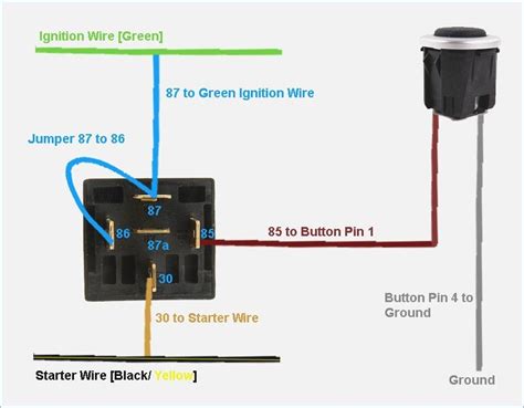 wiring diagram  push button starter gramwir