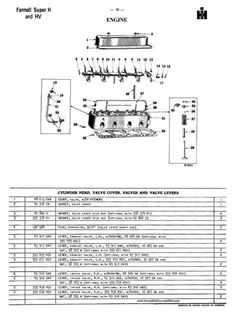 farmall super  parts manual catalog