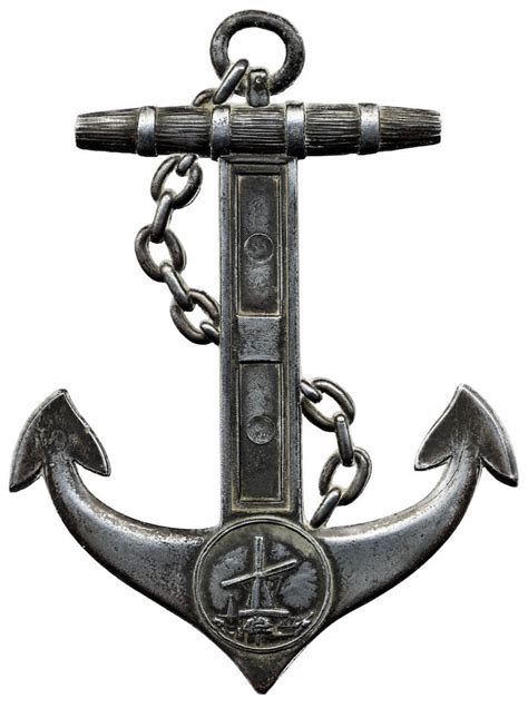 guide  types  anchors