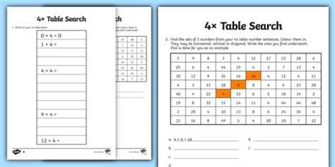 4x Multiplication Table Resource Pack Grade 4 6