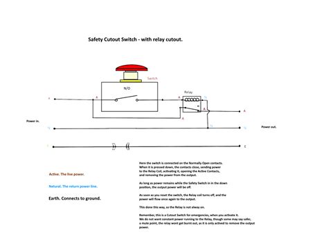 start stop switch wiring diagram  wiring diagram sample