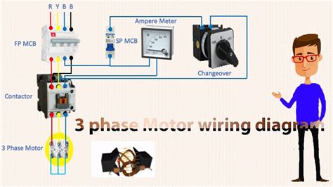 phase motor wiring diagram manual automatic youtube