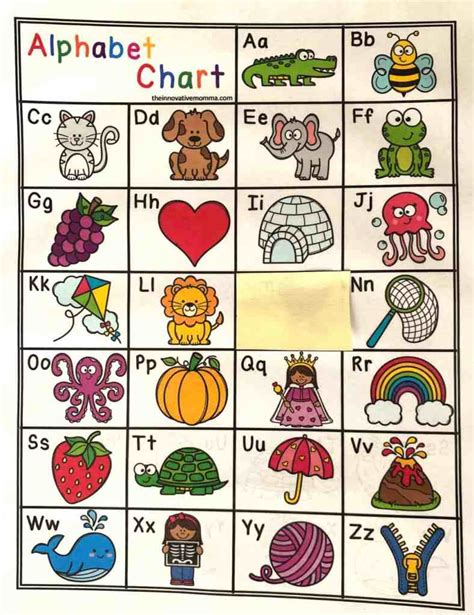 effective ways    alphabet chart exciting  innovative momma