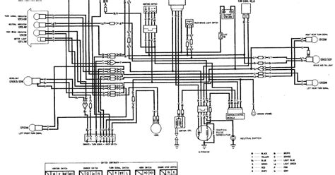 atv wiring diagram