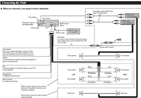 pioneer deh mp wiring diagram wiring diagram pictures