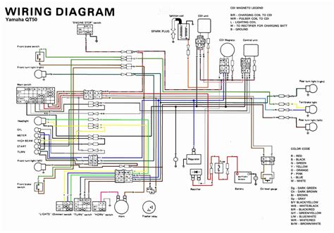 yamaha  quad wiring diagram yamaha bruin wiring diagram kirainaaioaishite