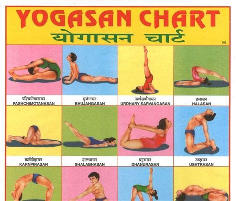 Yoga Poses Images With Names In Hindi
