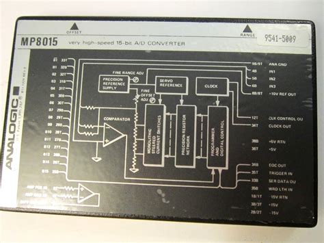 Mp8015 Analogic Very High Speed 15 Bit A D Converter Module B11 1224
