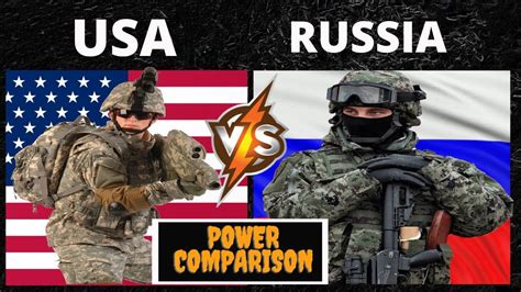military power compared  russia